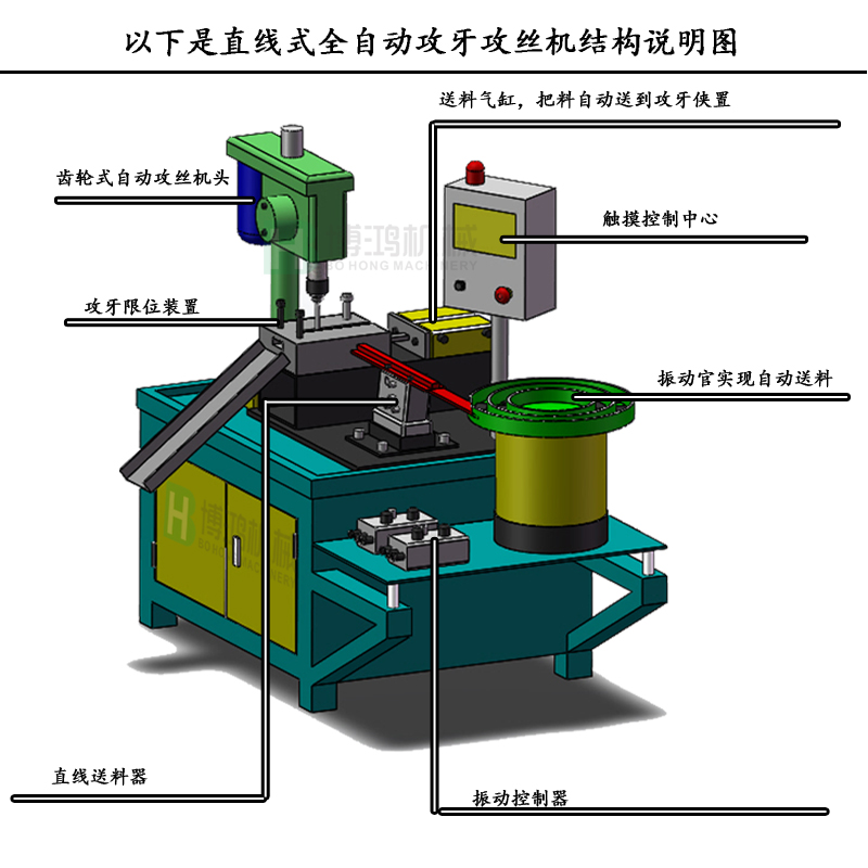 用自動攻絲機在加工不同材料的工件有什么區(qū)別？