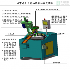 攻絲機的應用范圍有哪些？